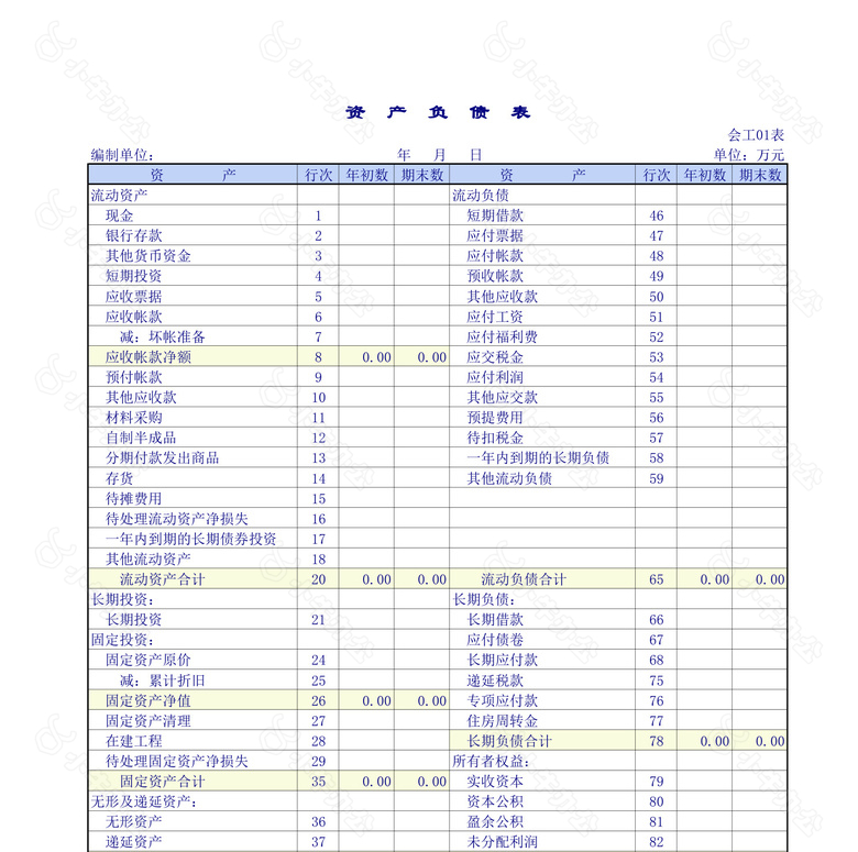 工业企业会计报表no.2