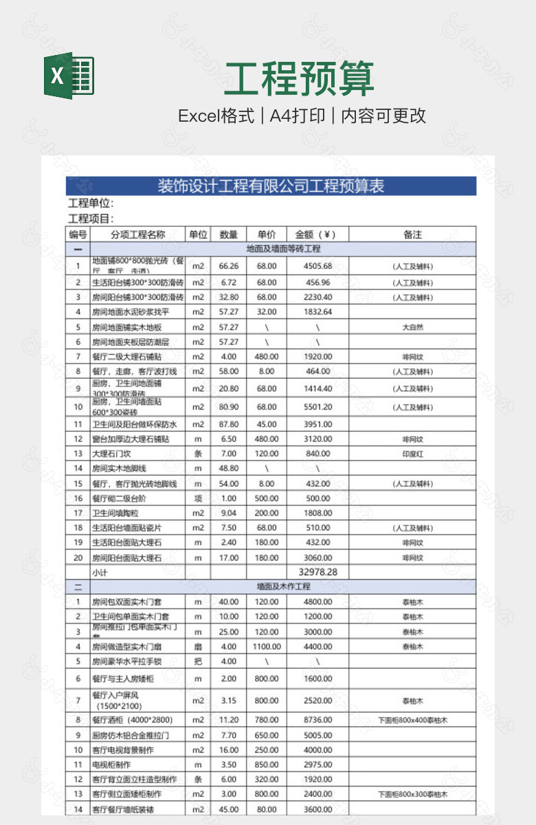 工程预算