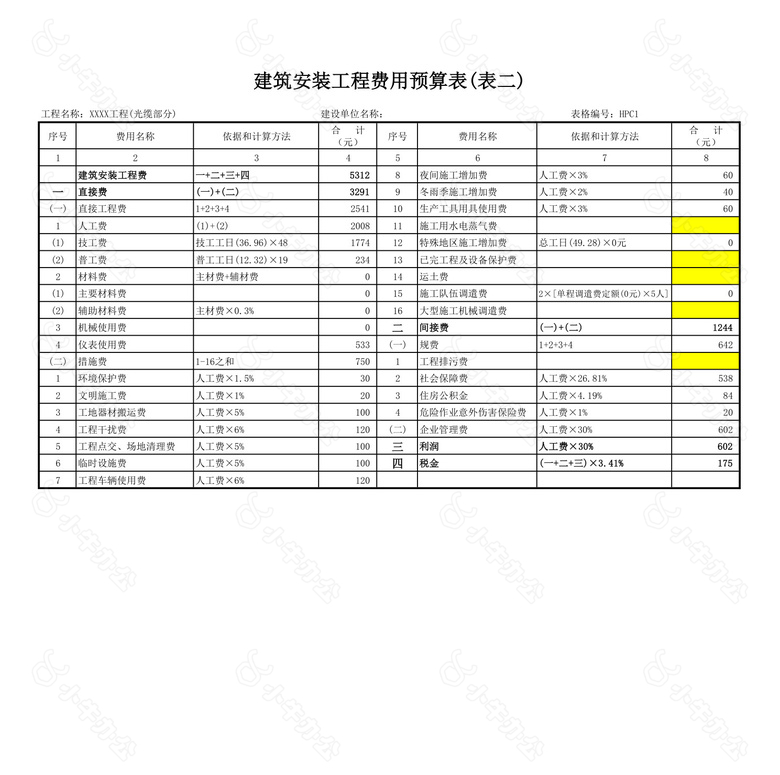 工程预算总表no.2