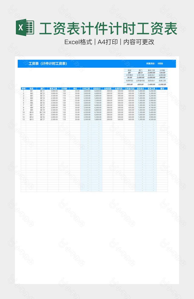 工资表计件计时工资表