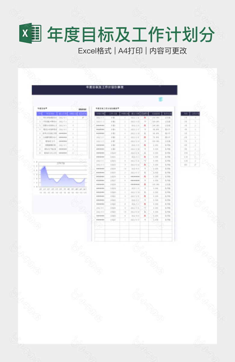 年度目标及工作计划分解表