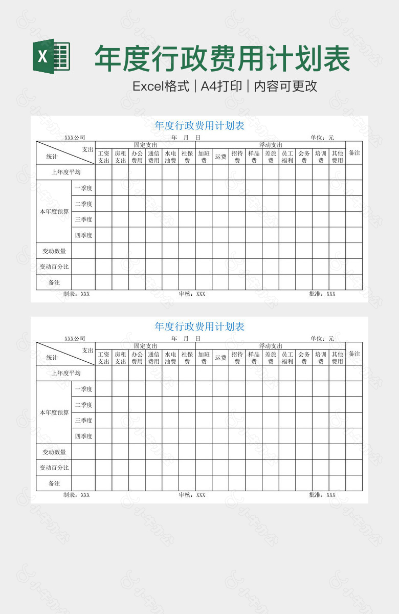 年度行政费用计划表