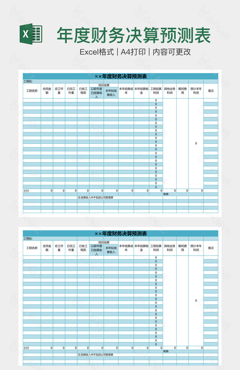 年度财务决算预测表