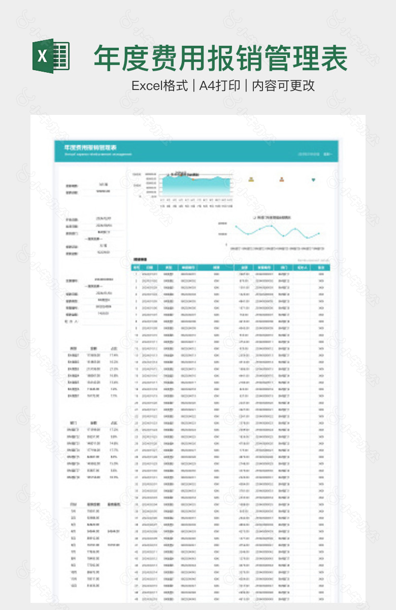 年度费用报销管理表