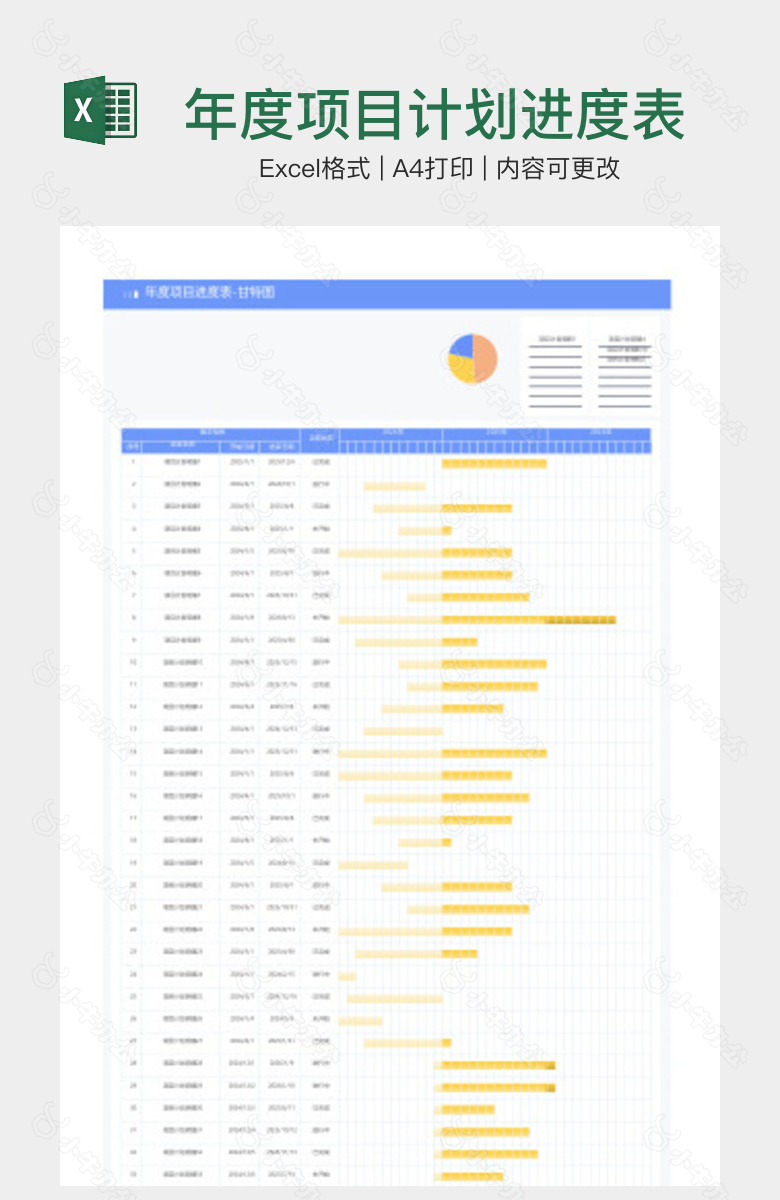 年度项目计划进度表