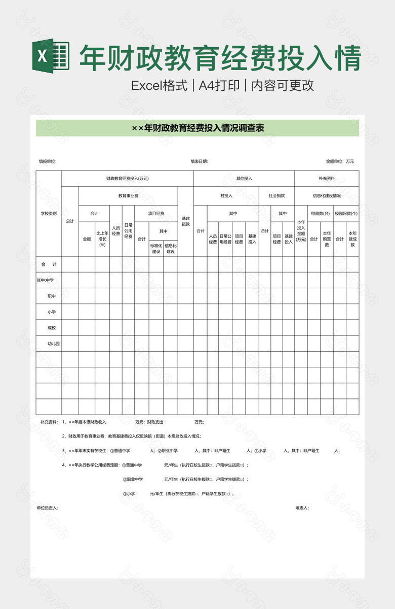 年财政教育经费投入情况调查表