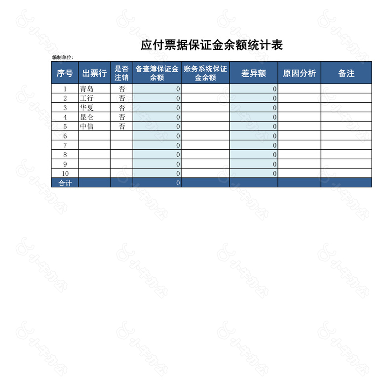 应付票据银承登记台账no.2