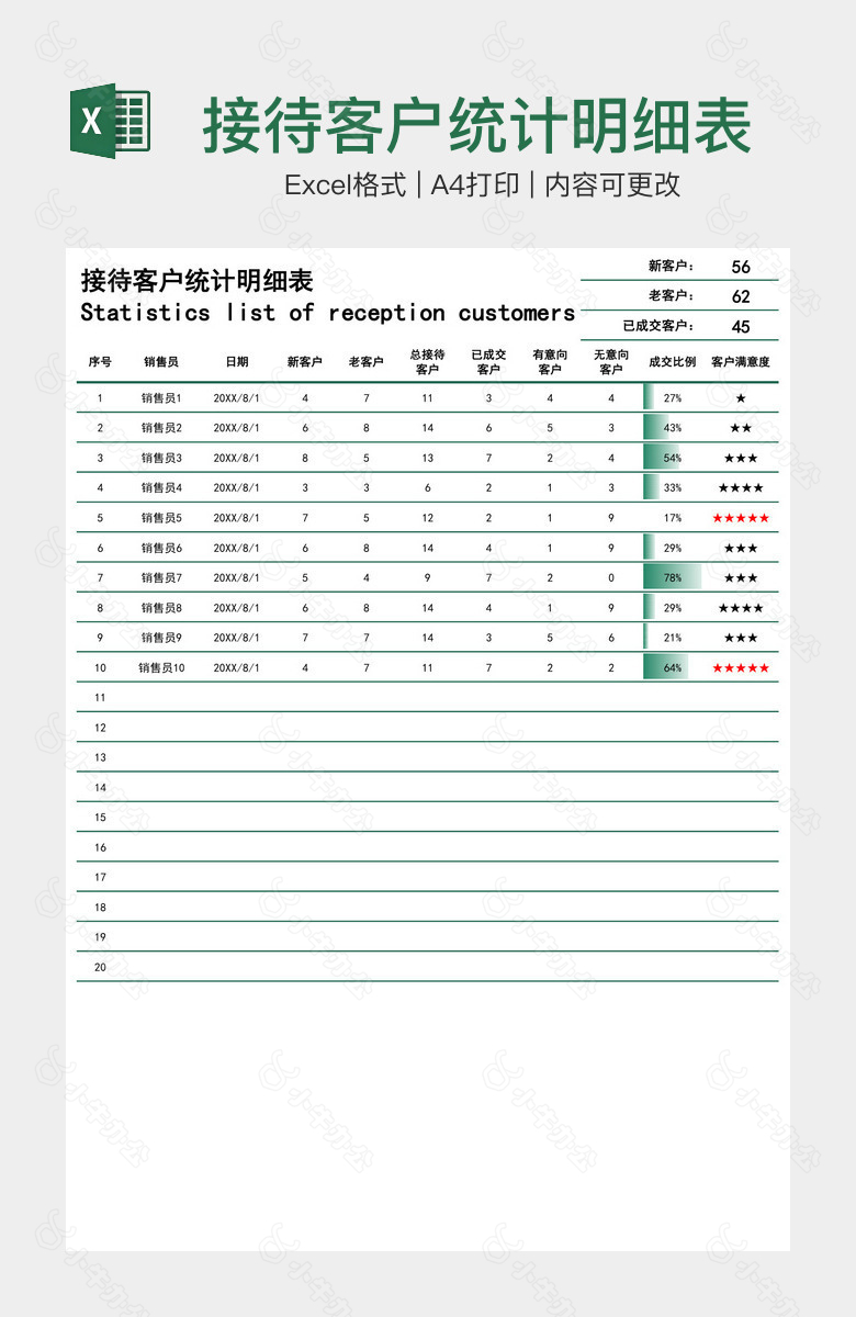 接待客户统计明细表