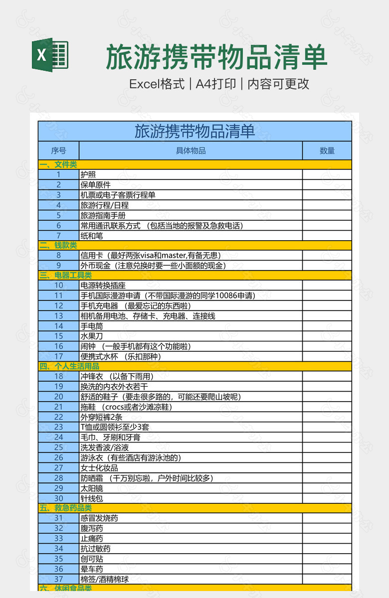 旅游携带物品清单