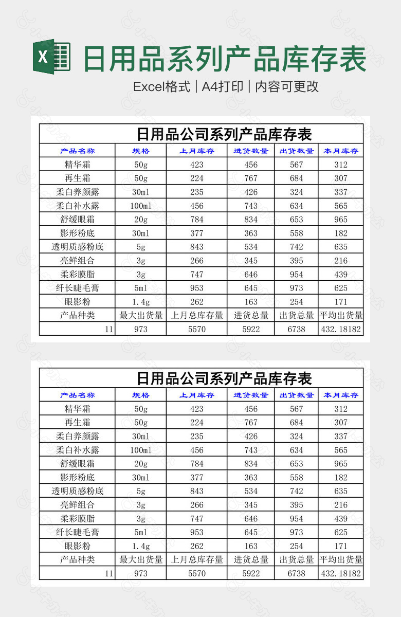 日用品系列产品库存表