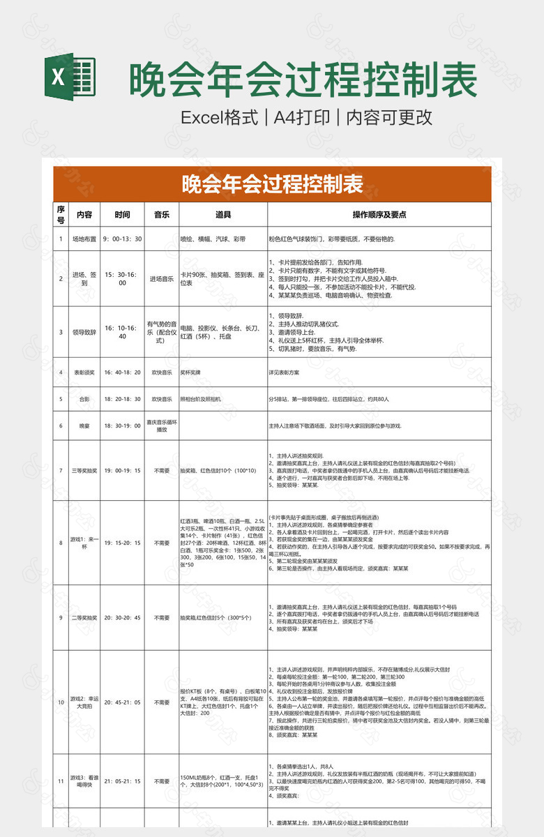 晚会年会过程控制表