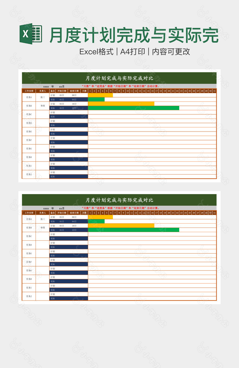 月度计划完成与实际完成对比