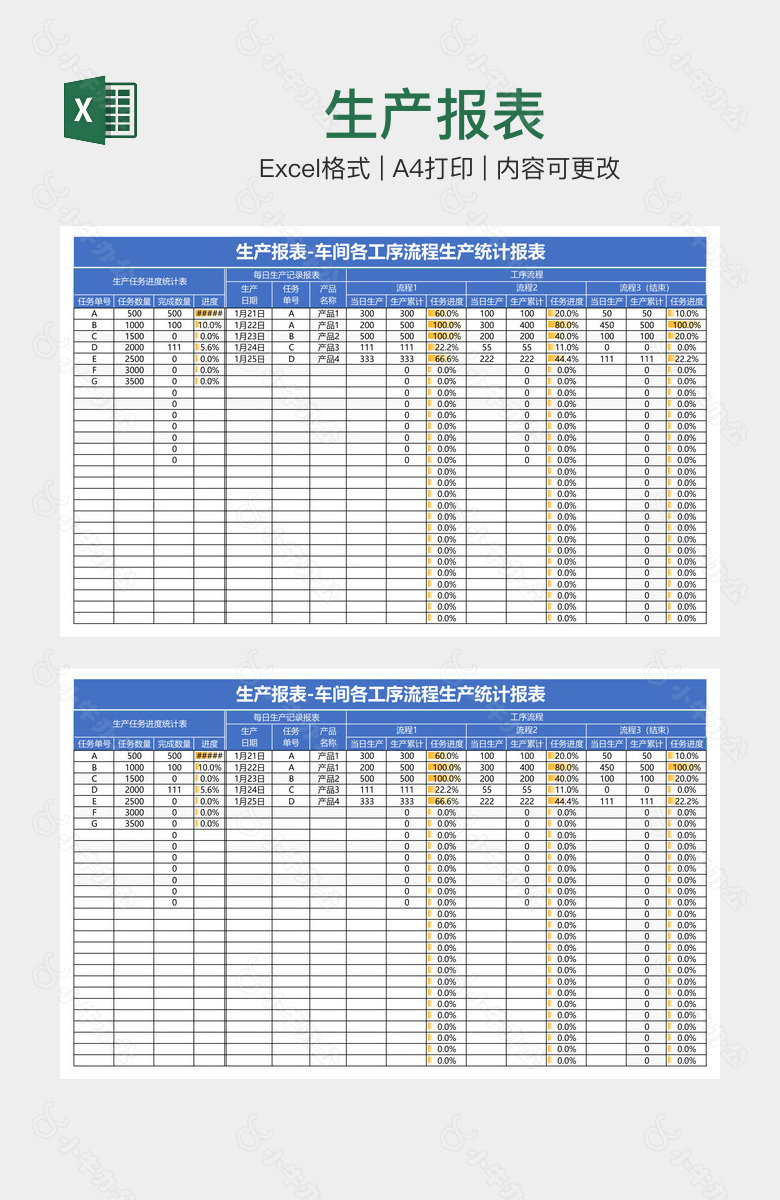生产报表