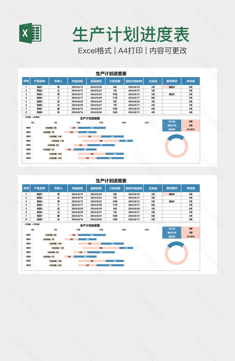 生产计划进度表