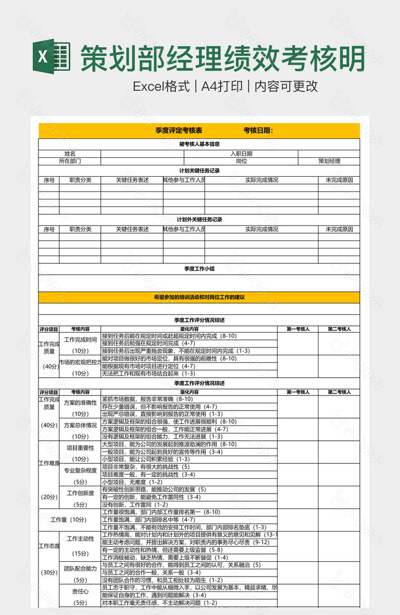 策划部经理绩效考核明细表