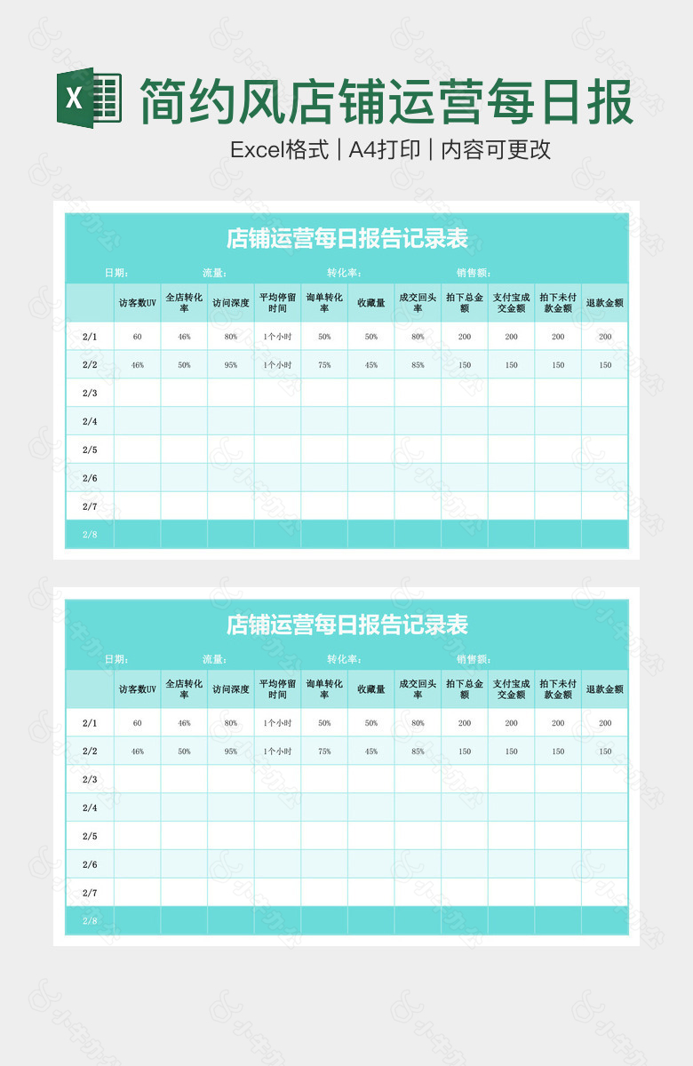 简约风店铺运营每日报告记录表