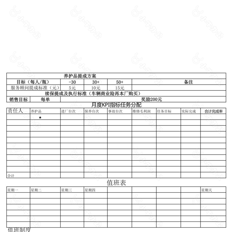 管理人员考核方案绩效考核表no.2