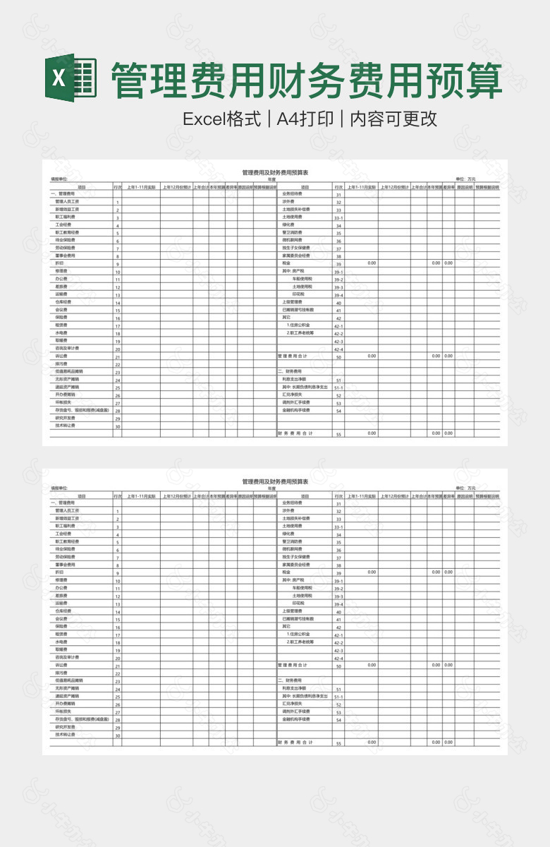 管理费用财务费用预算表