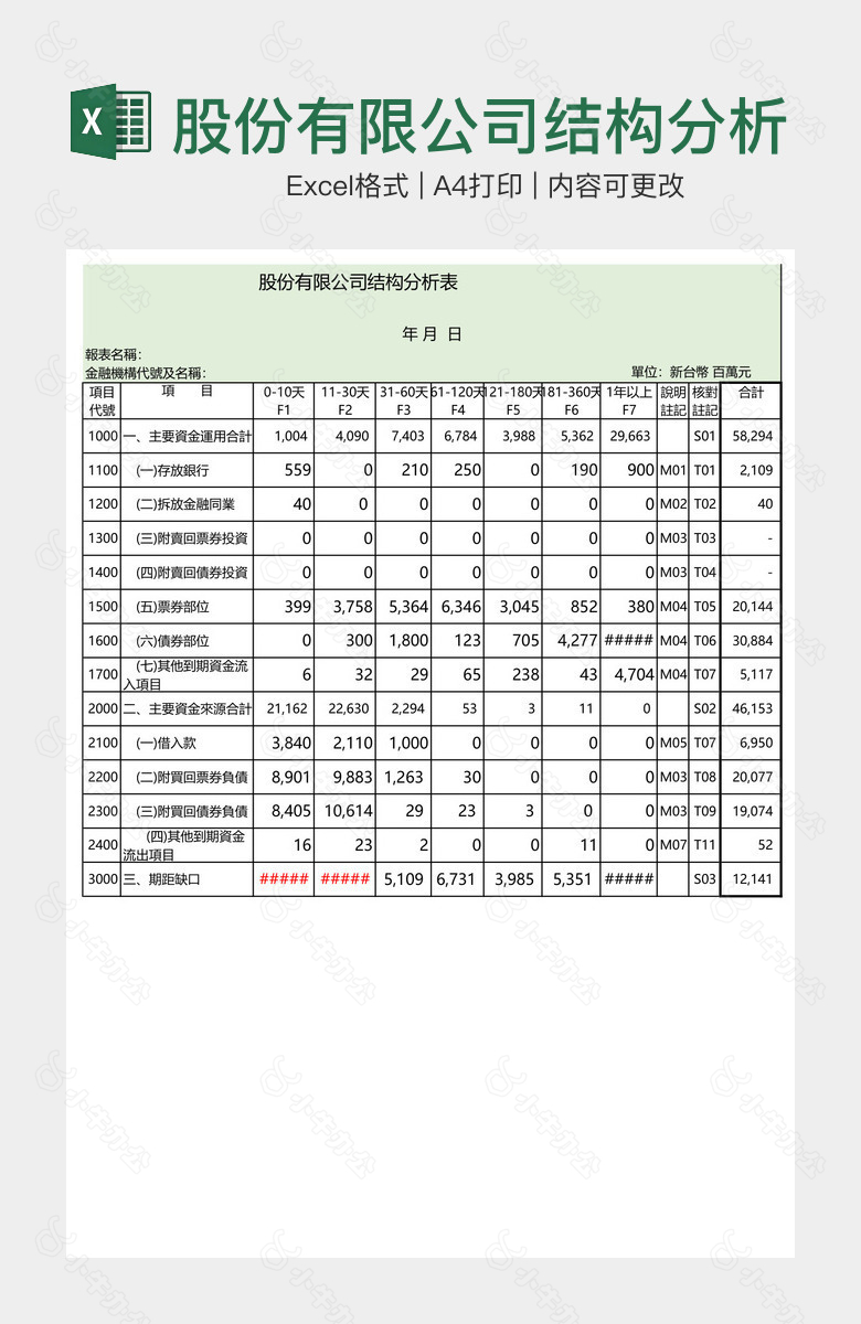 股份有限公司结构分析表