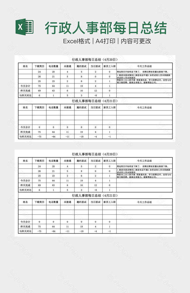 行政人事部每日总结