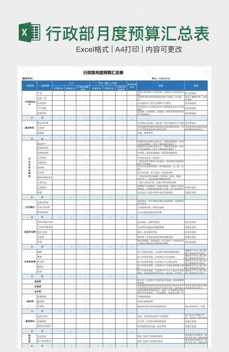 行政部月度预算汇总表