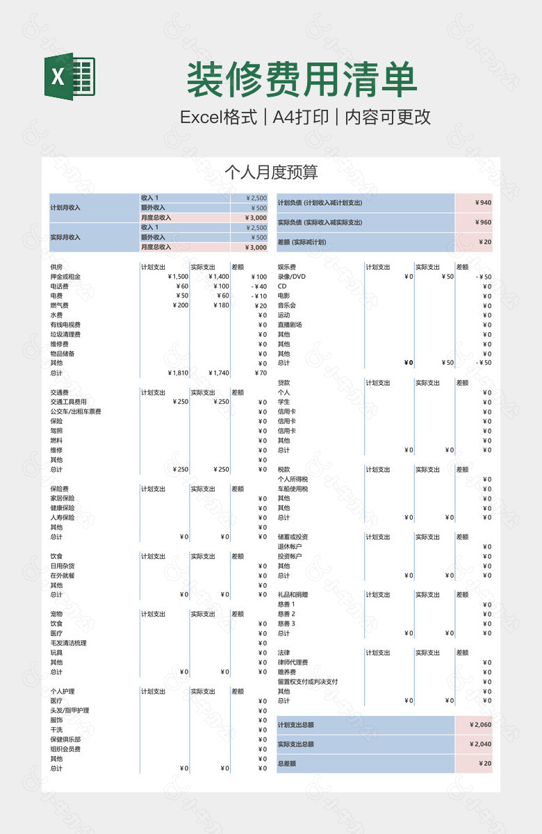 装修费用清单