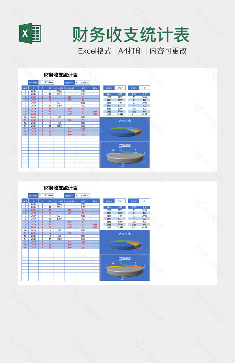 财务收支统计表