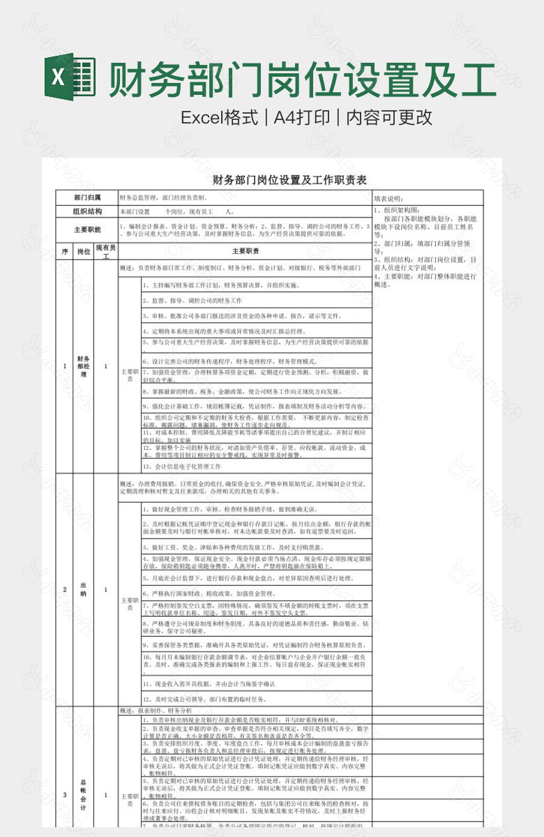 财务部门岗位设置及工作职责表