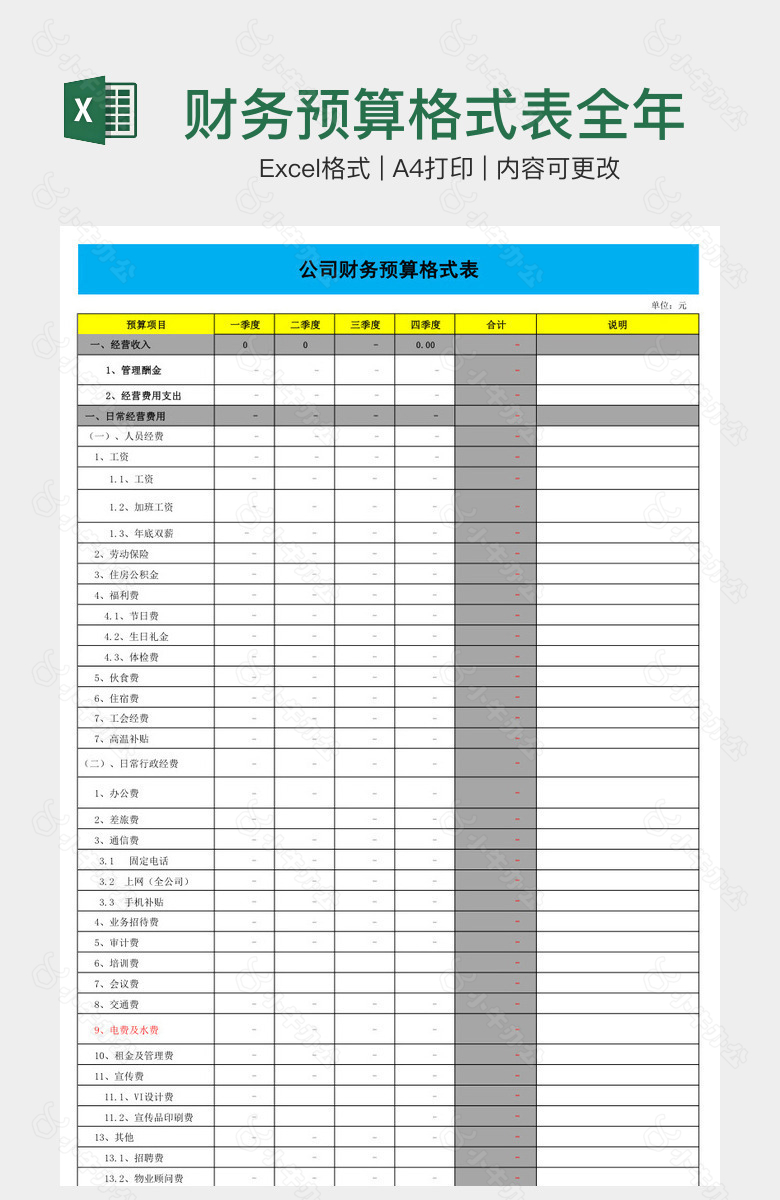 财务预算格式表全年