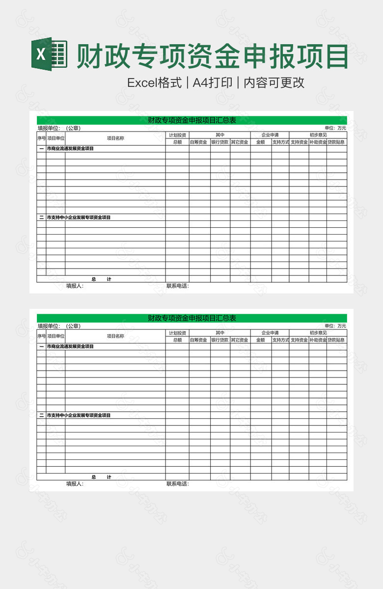 财政专项资金申报项目汇总表