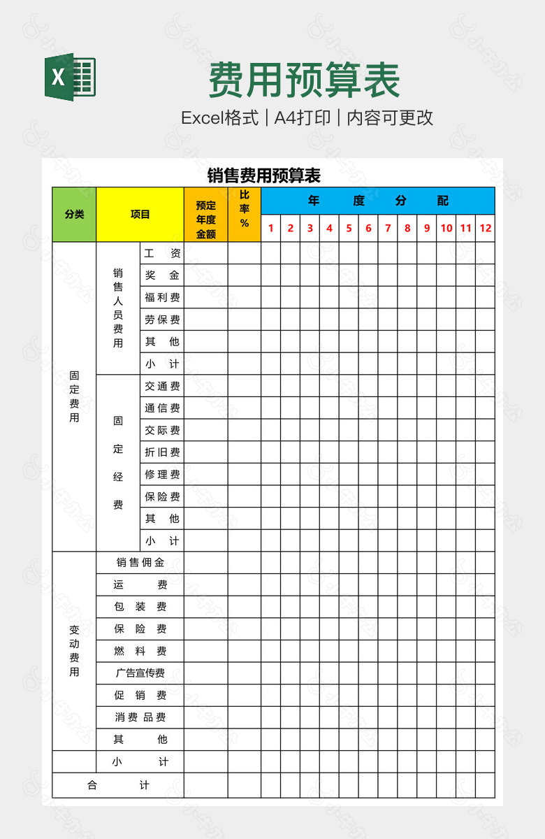 费用预算表