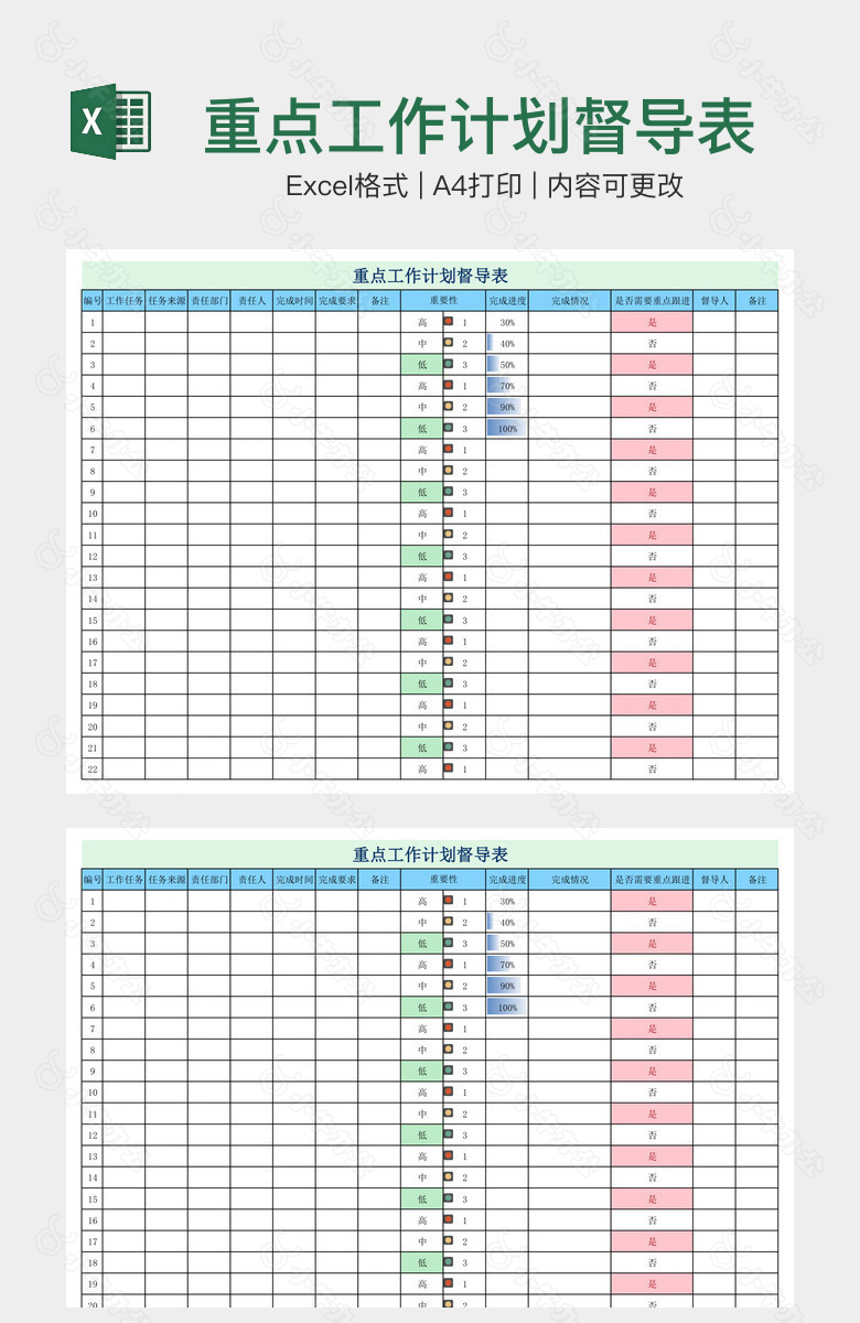 重点工作计划督导表