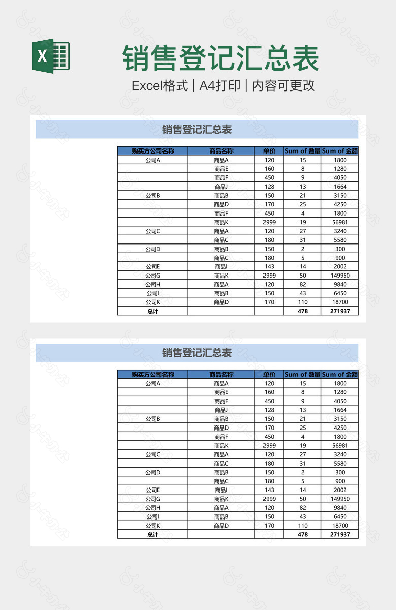 销售登记汇总表