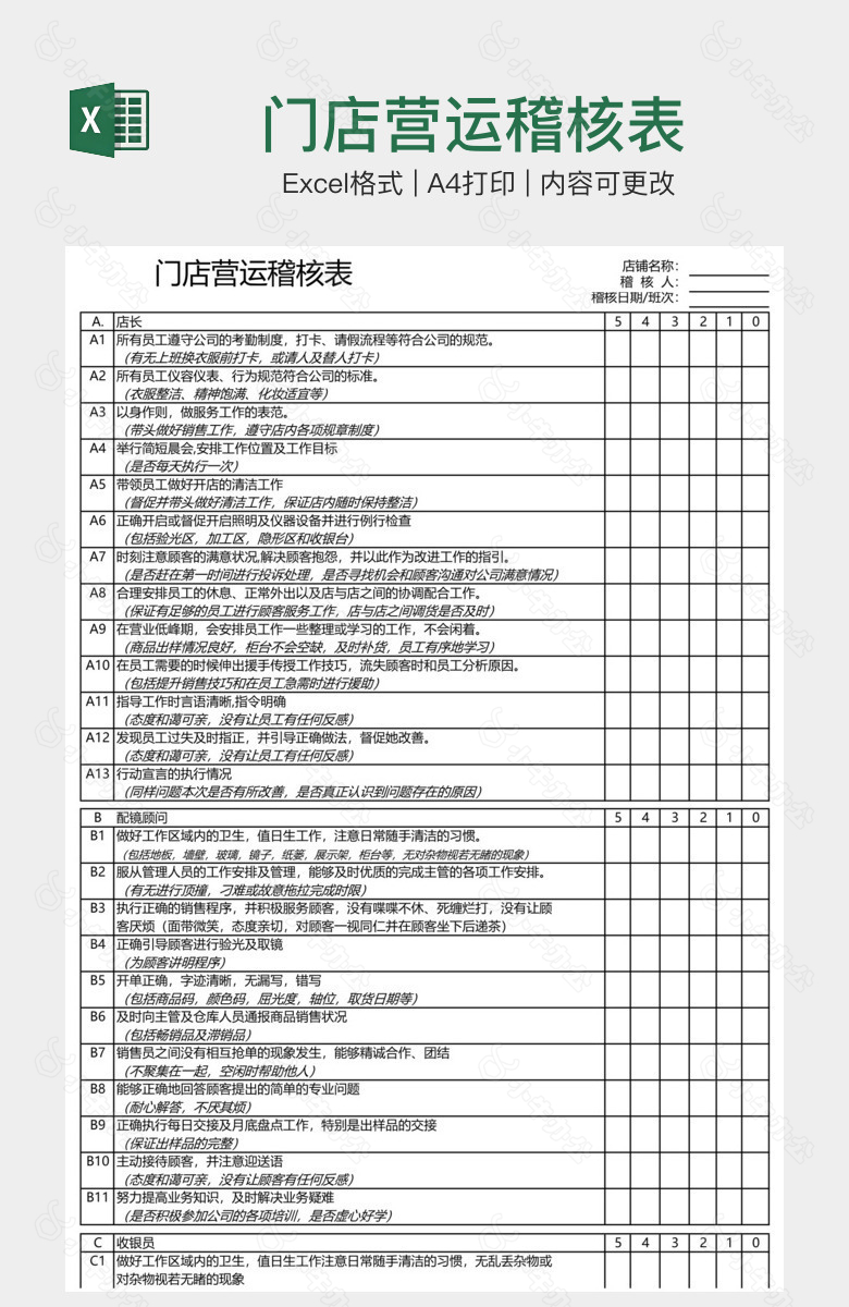 门店营运稽核表