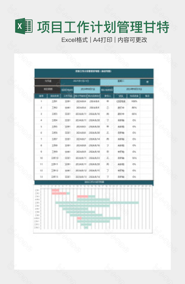项目工作计划管理甘特图