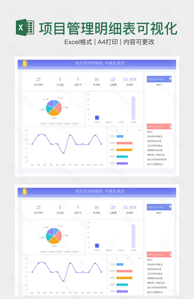 项目管理明细表可视化图表