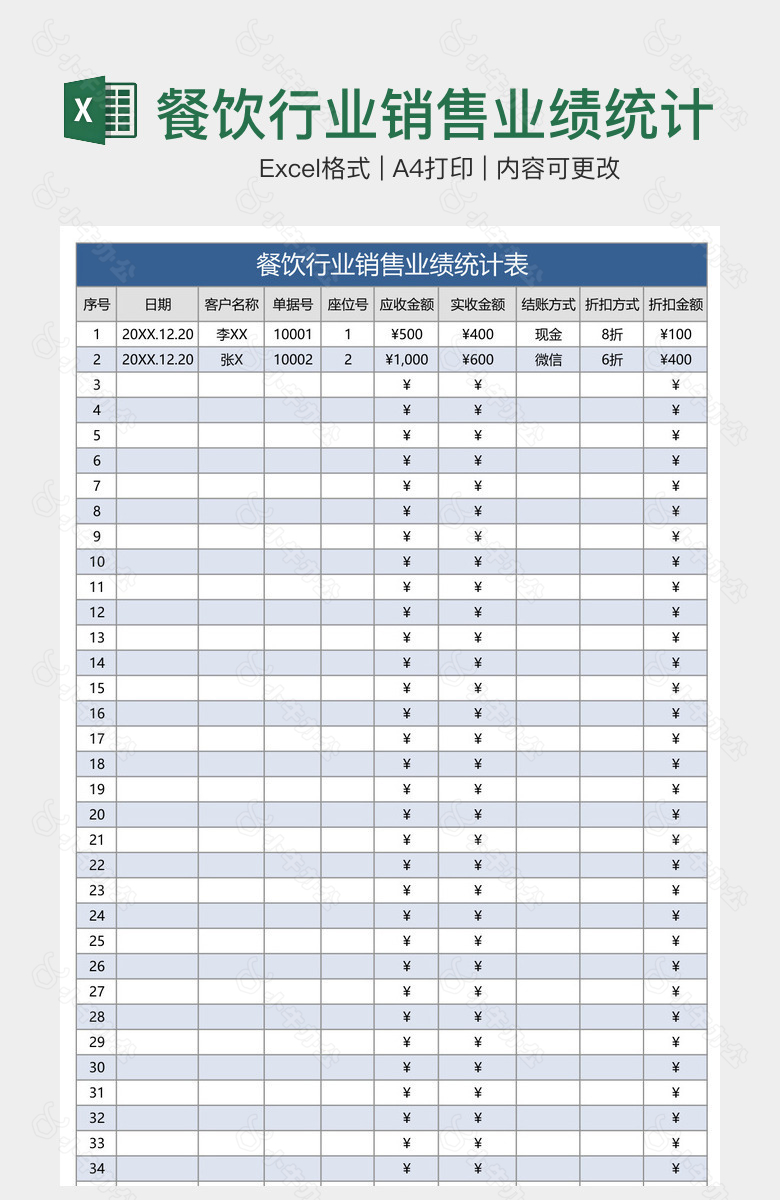 餐饮行业销售业绩统计表