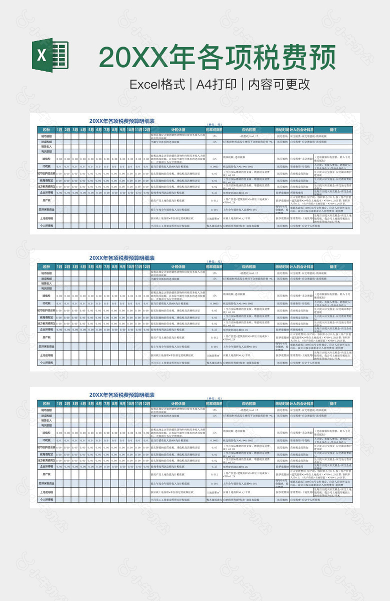 20XX年各项税费预算明细表
