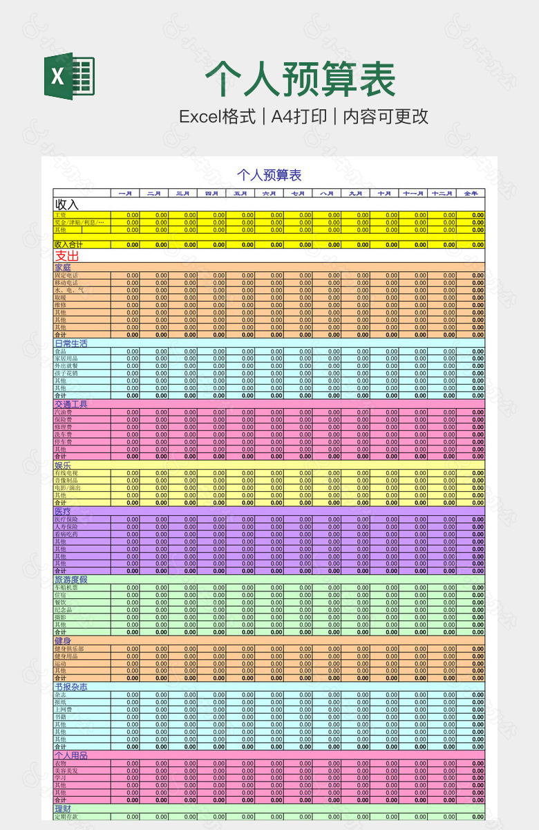 个人预算表