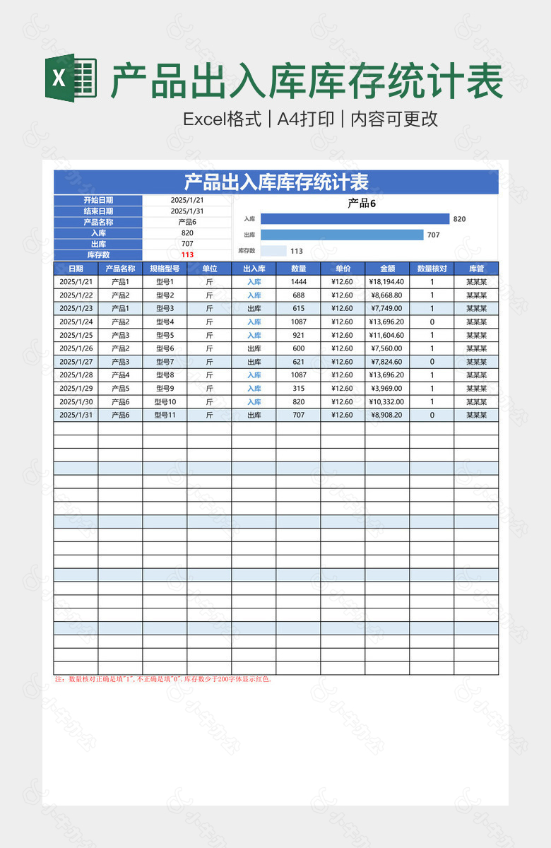 产品出入库库存统计表