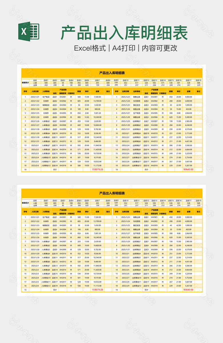 产品出入库明细表
