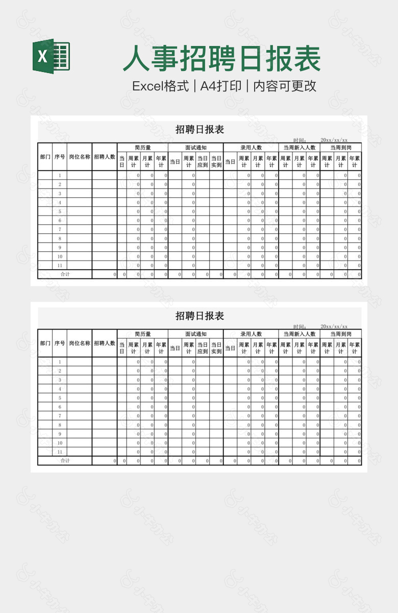 人事招聘日报表