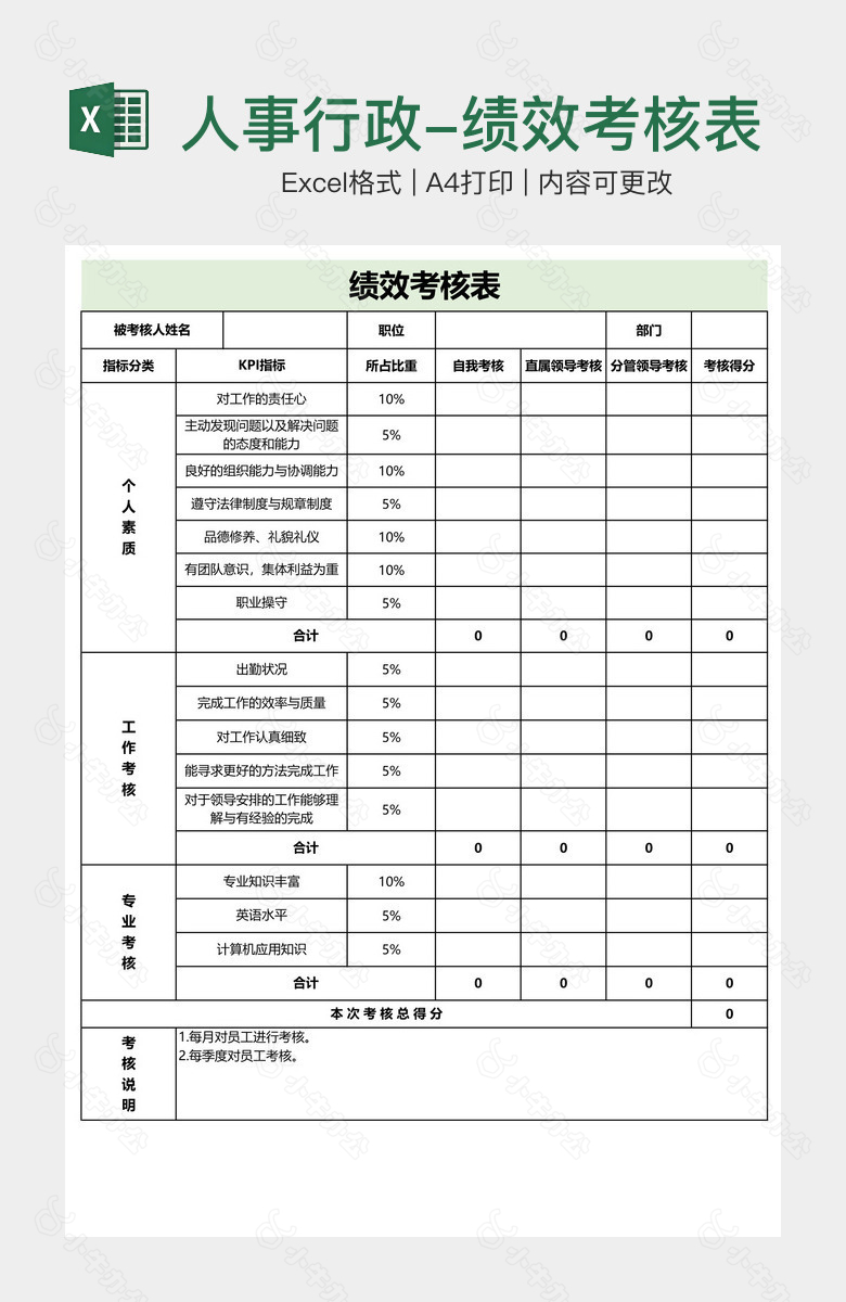 人事行政-绩效考核表