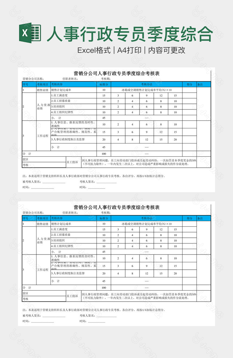 人事行政专员季度综合考评表