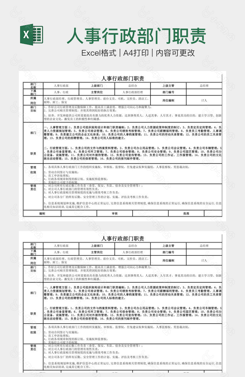 人事行政部门职责