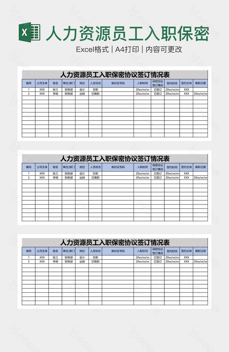 人力资源员工入职保密协议签订