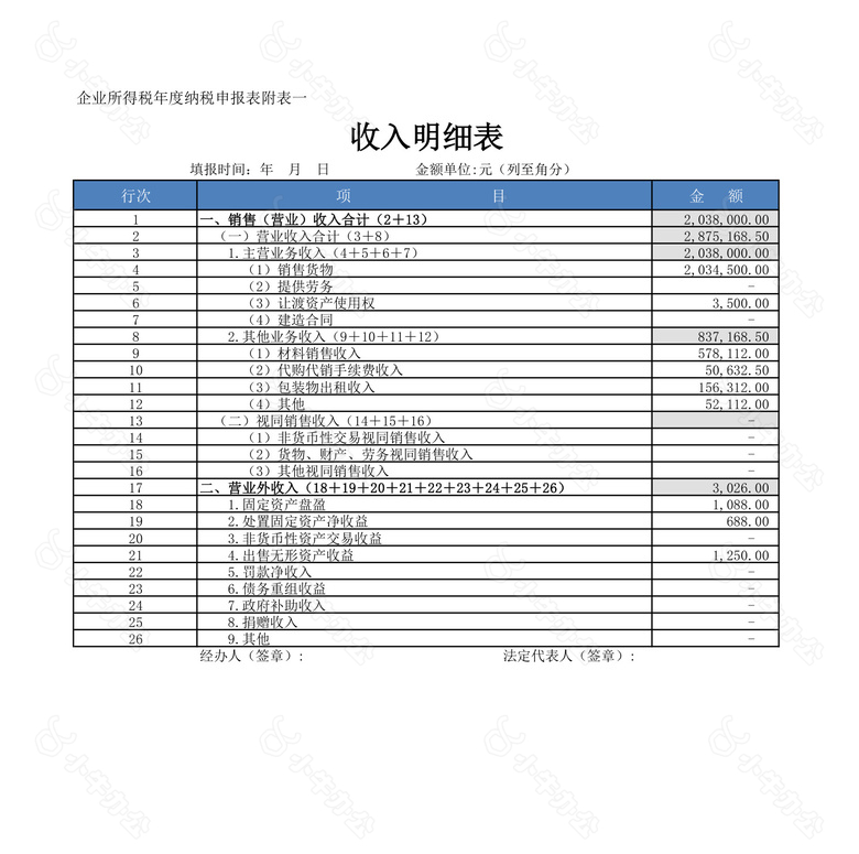 企业所得税年度纳税申报表no.2