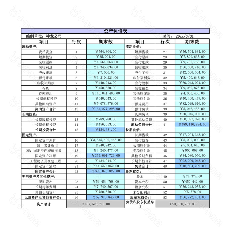 企业现金流量表no.2