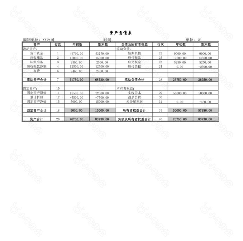 企业资产负债表no.2