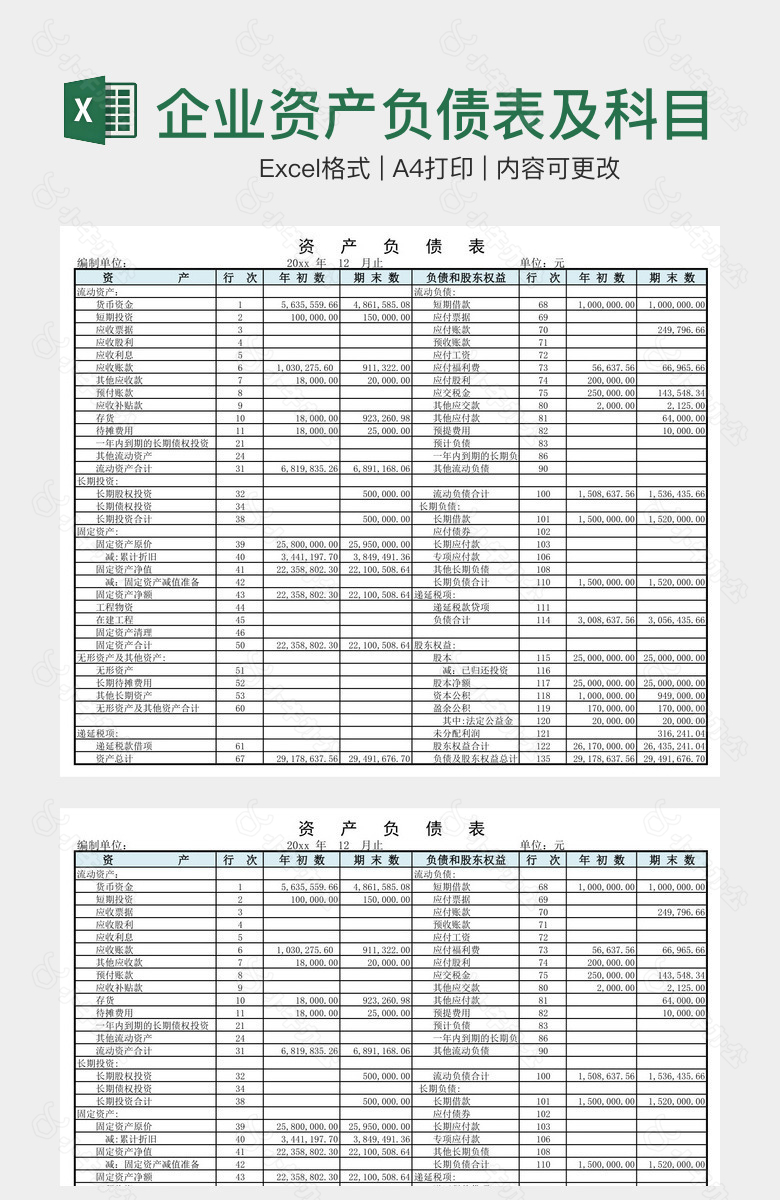 企业资产负债表及科目汇总表